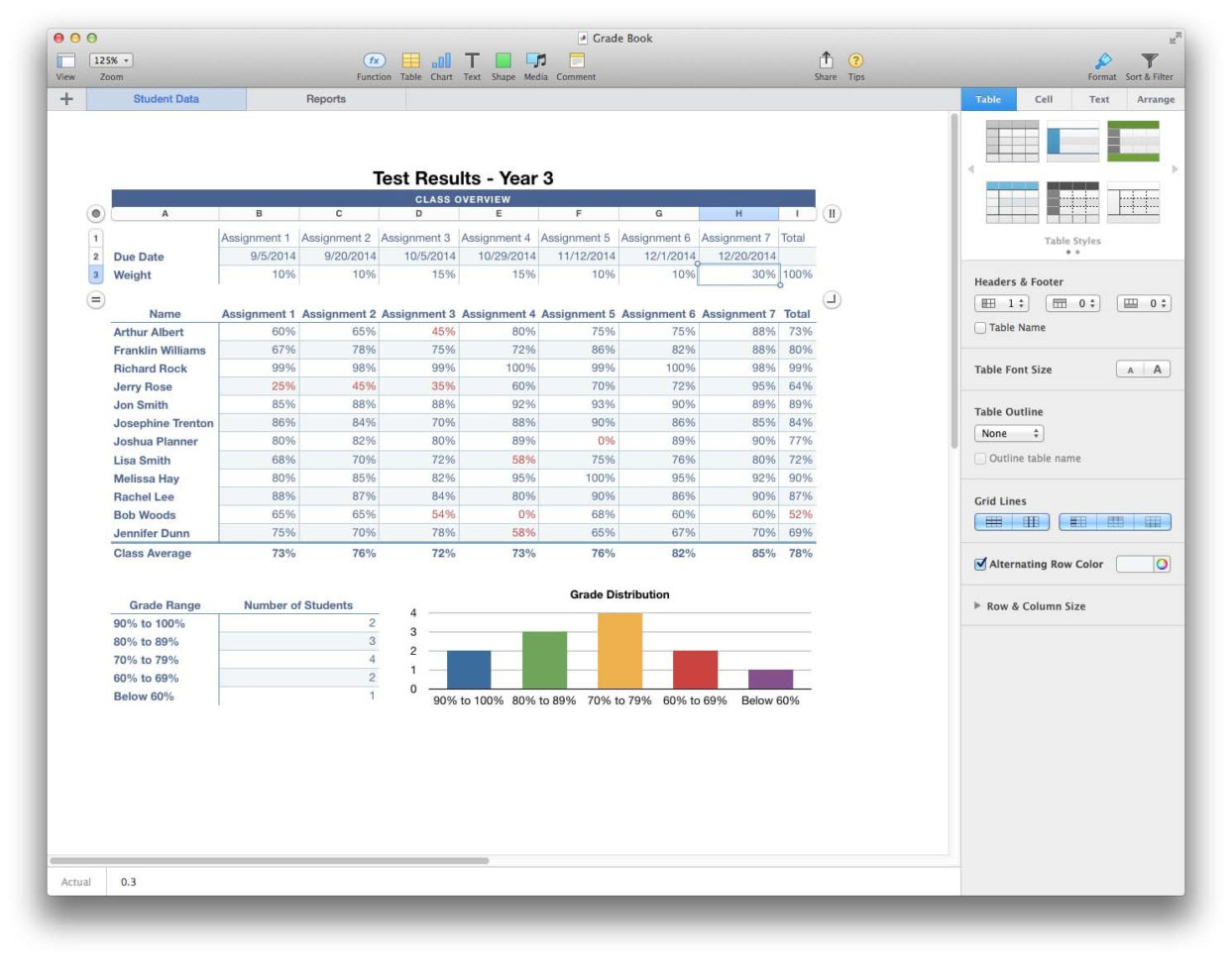Excel spreadsheet for apple mac